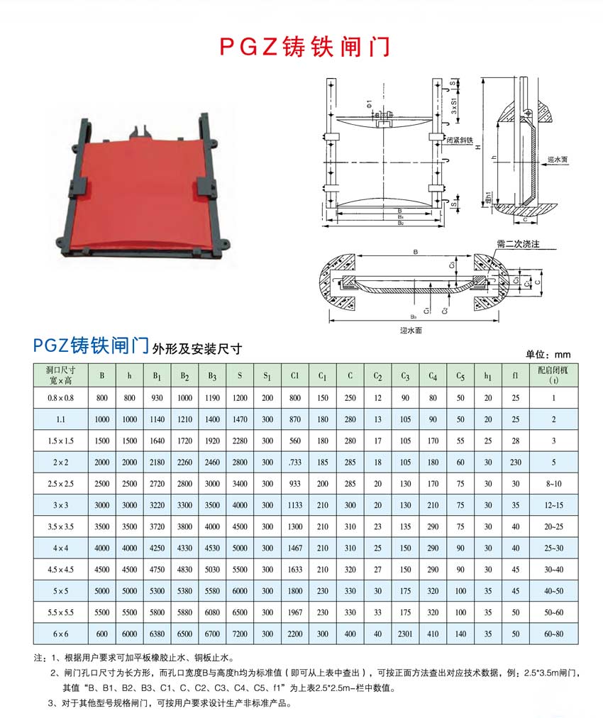 PGZ鑄鐵閘門.jpg